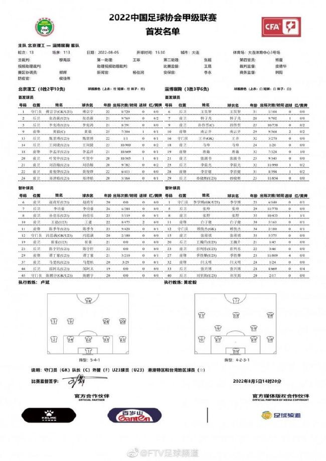 第70分钟，LASK林茨反击机会，穆斯塔法的射门被防守球员封堵了一下，随后凯莱赫将球没收。